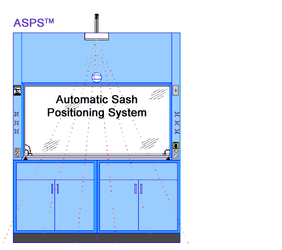 ASPS™ Sash Closer